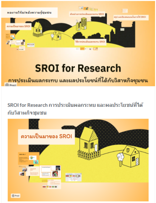 SROI for Research การประเมินผลกระทบ และผลประโยชน์ที่ได้กับวิสาหกิจชุมชน