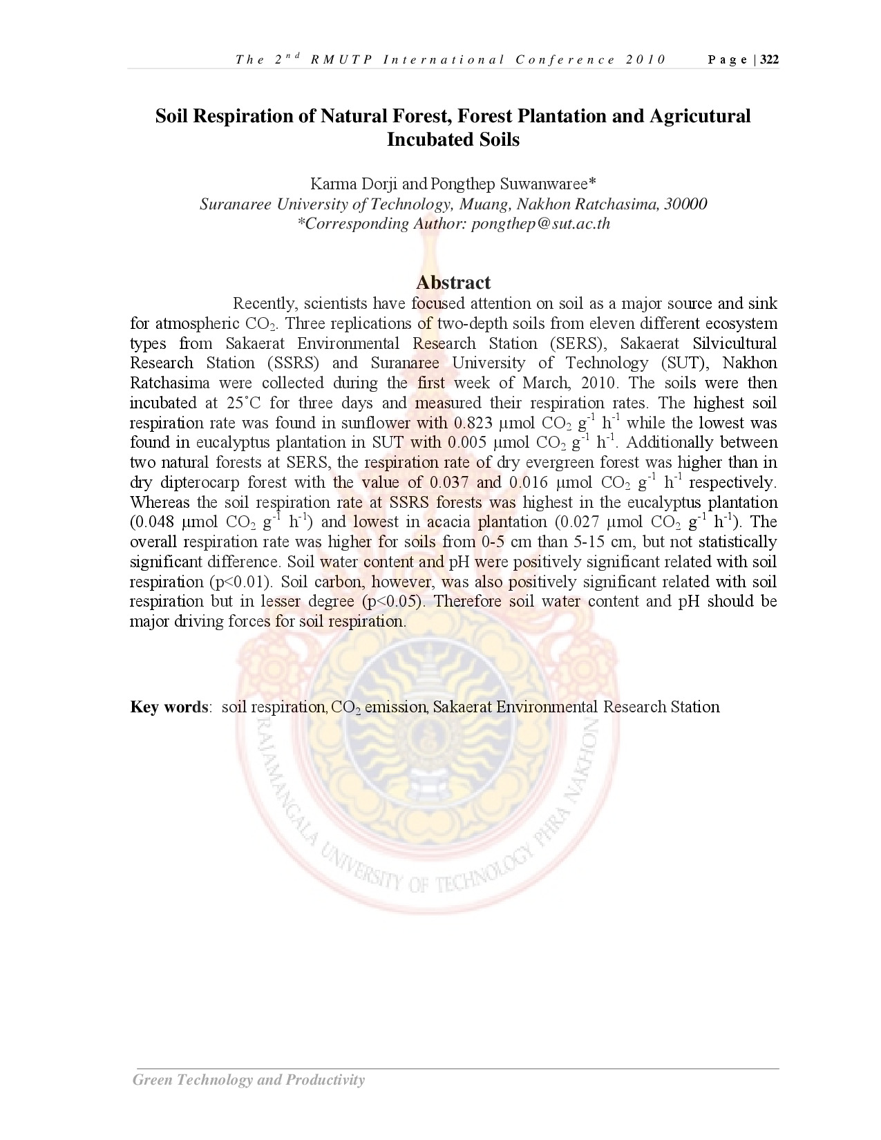 Soil Respiration of Natural Forest, Forest Plantation and Agricutural Incubated Soils